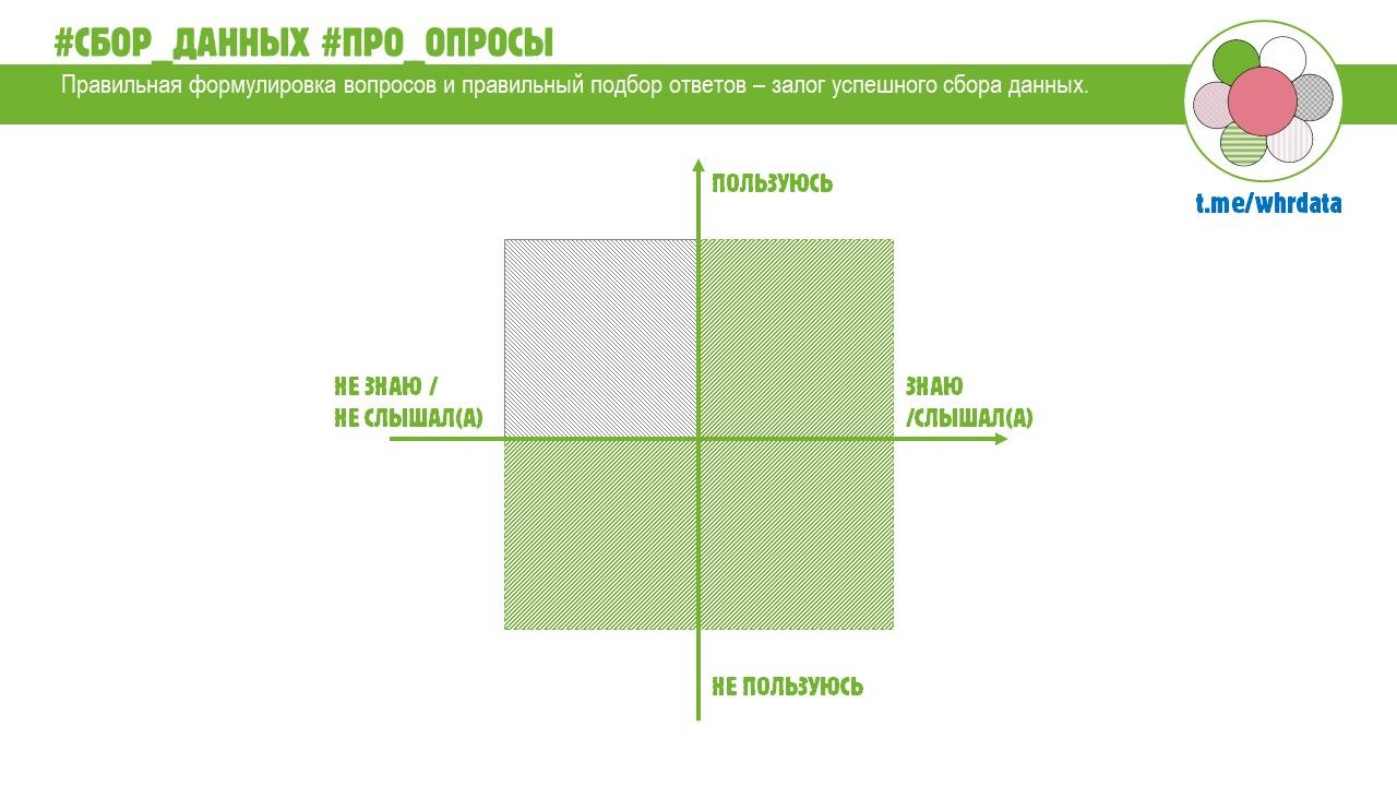 Фотография поста
