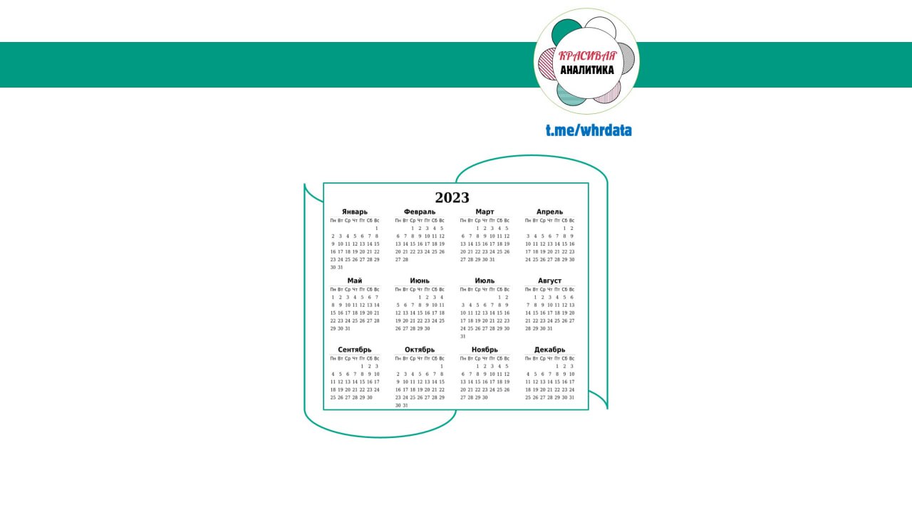 #Метрика из ESG отчета image preview