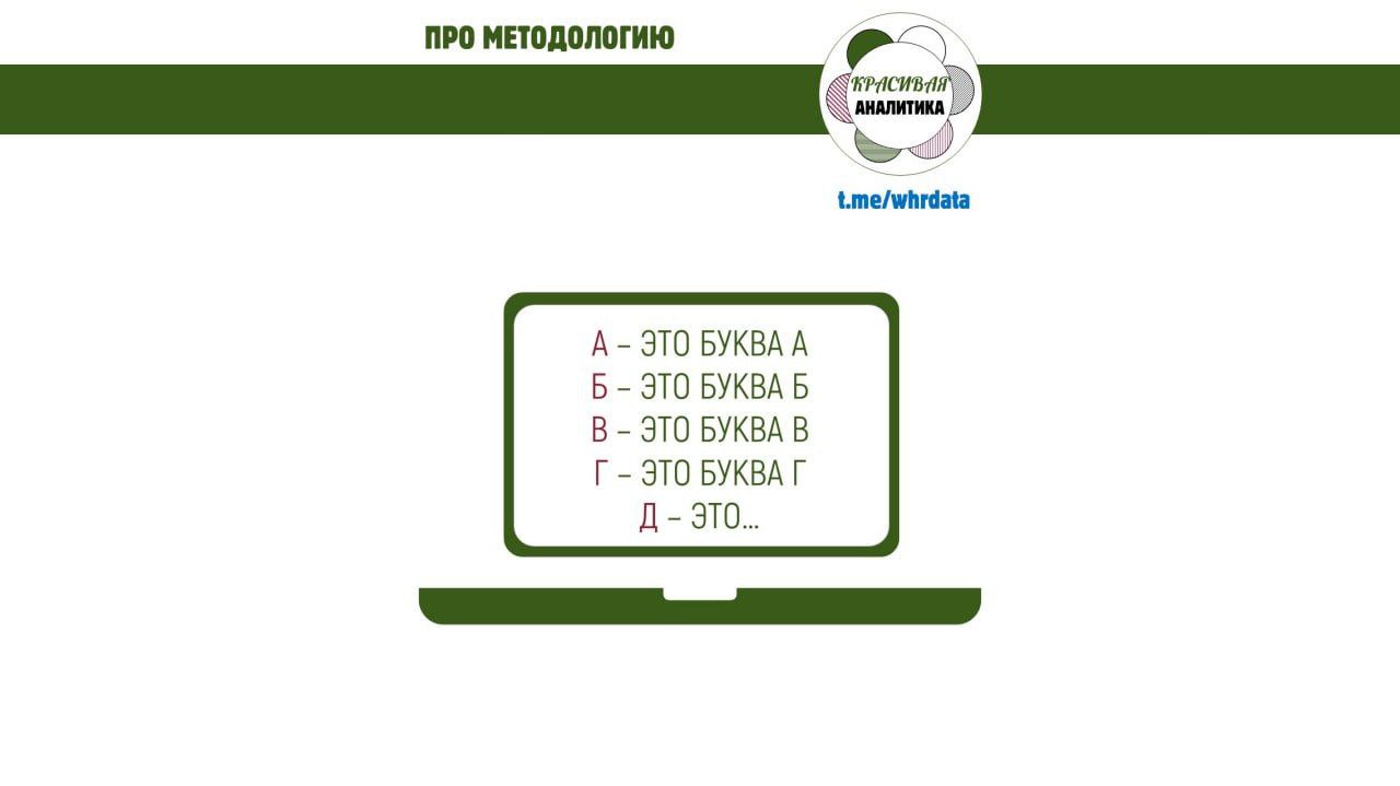 Методология расчёта HR‑метрик image preview