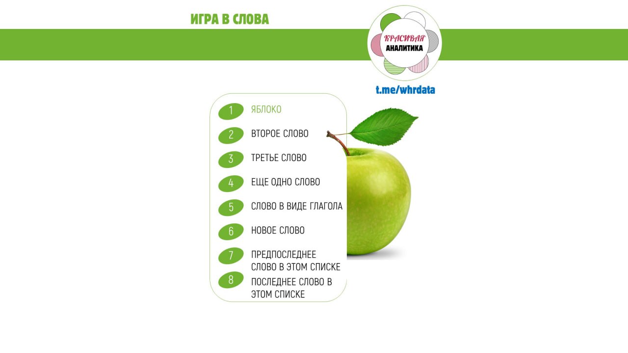 Фотография поста