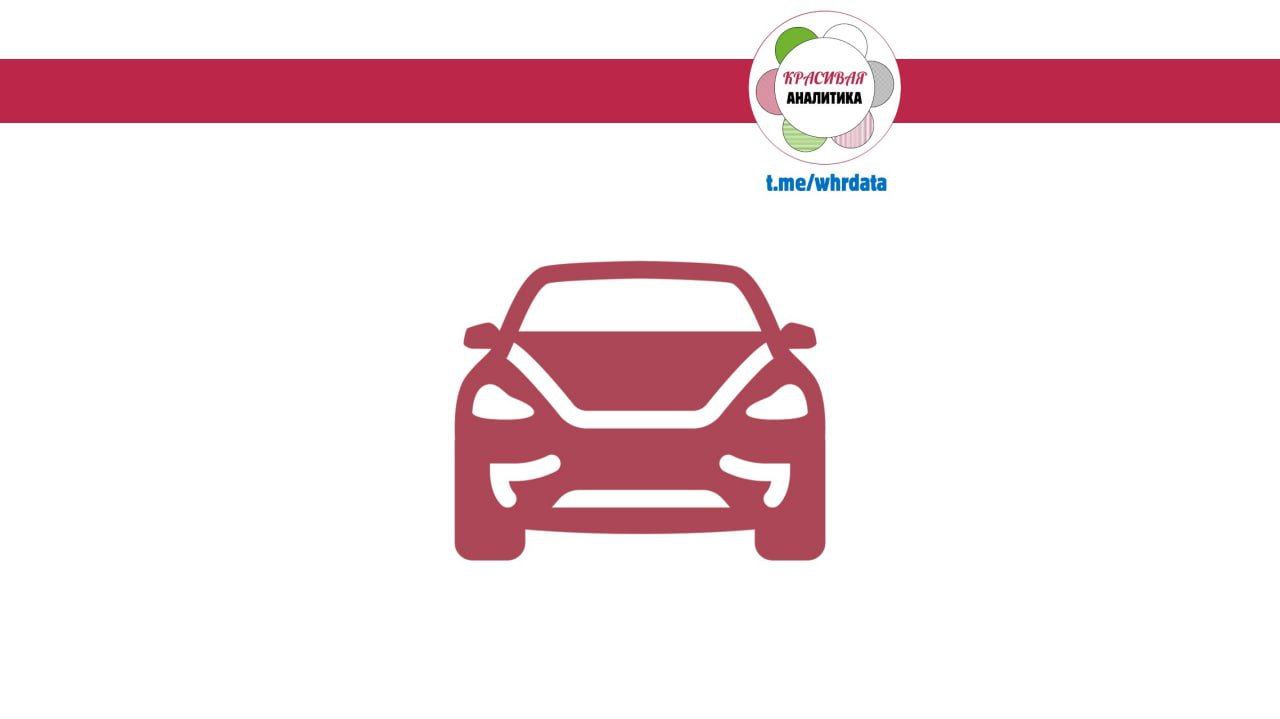 Фотография поста