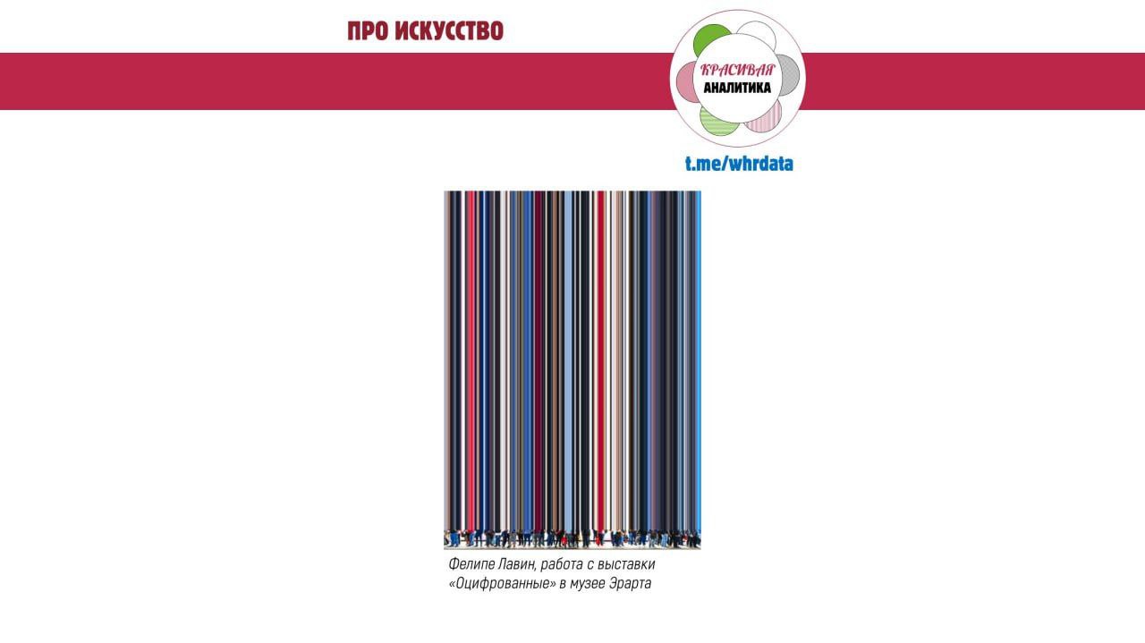 Про современное искусство image preview