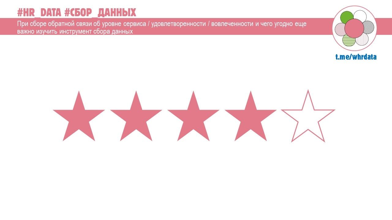 Сбор данных в HR: ошибки и уроки image preview