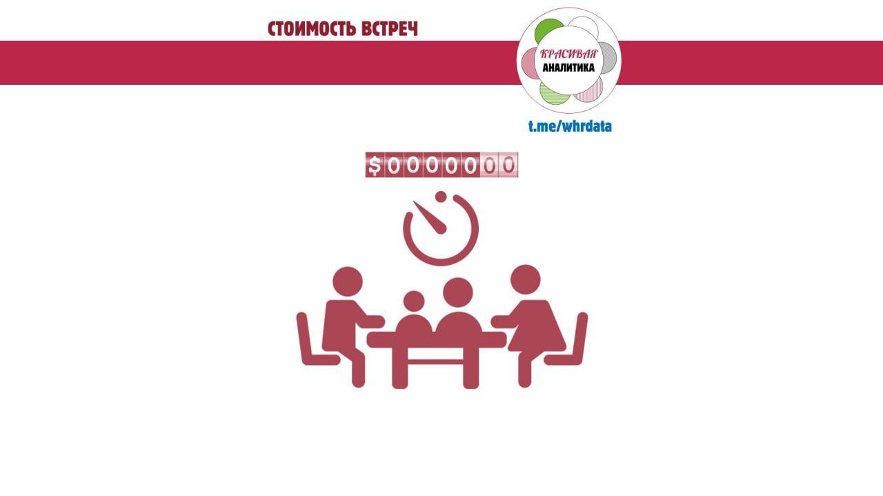 #Метрики про потери рабочего времени image preview