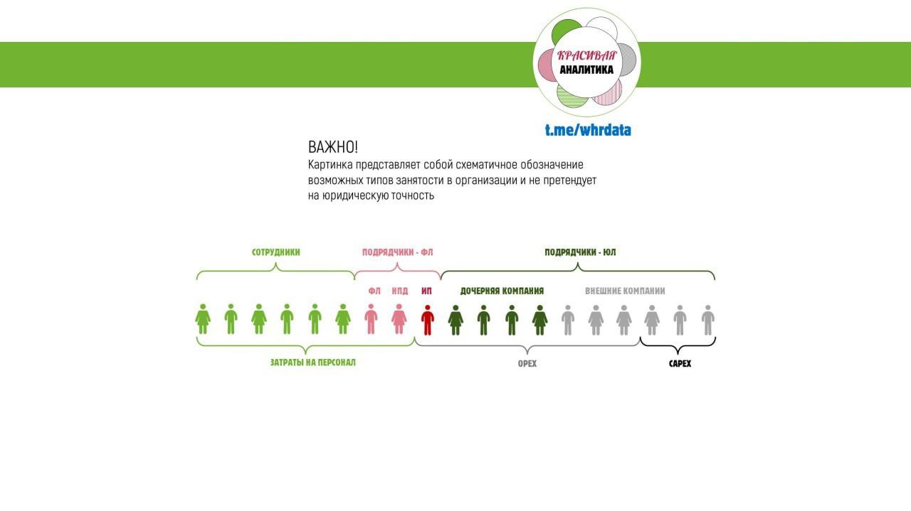 Виды сотрудничества image preview