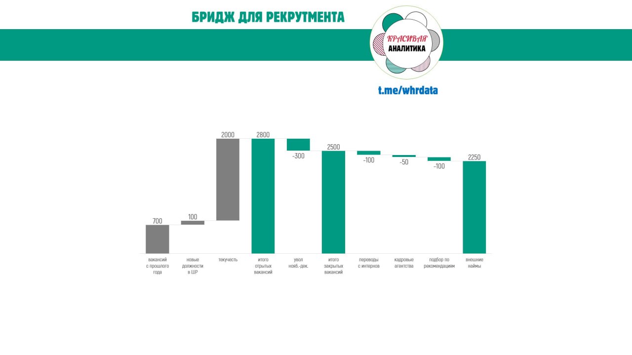 «Бридж» для подбора image preview
