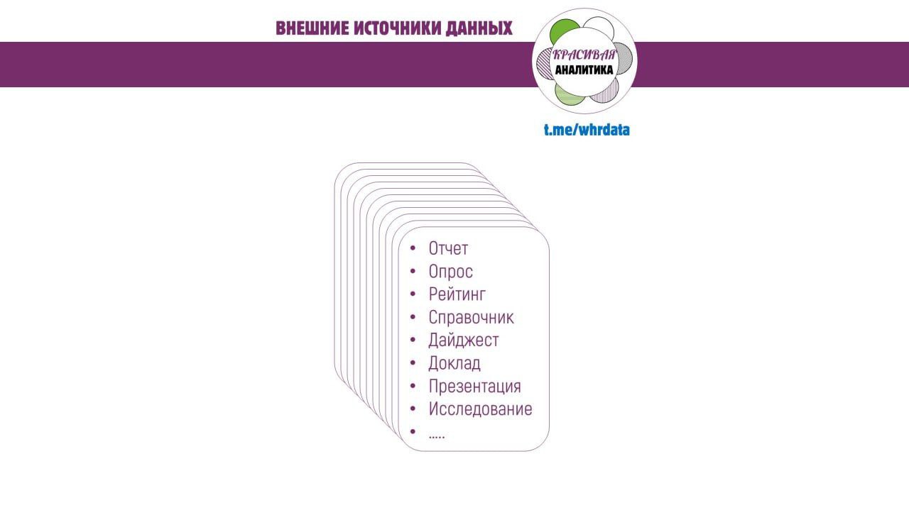 Внешние источники данных image preview