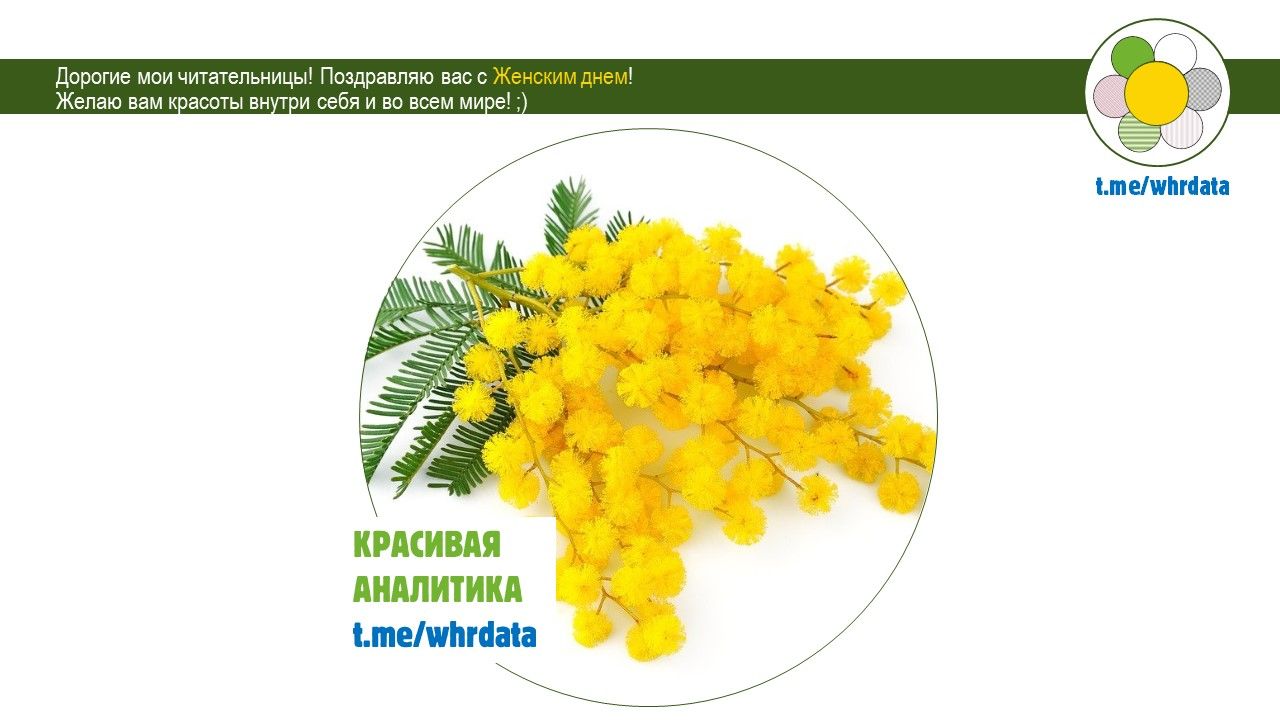 С праздником, дорогие читательницы image preview