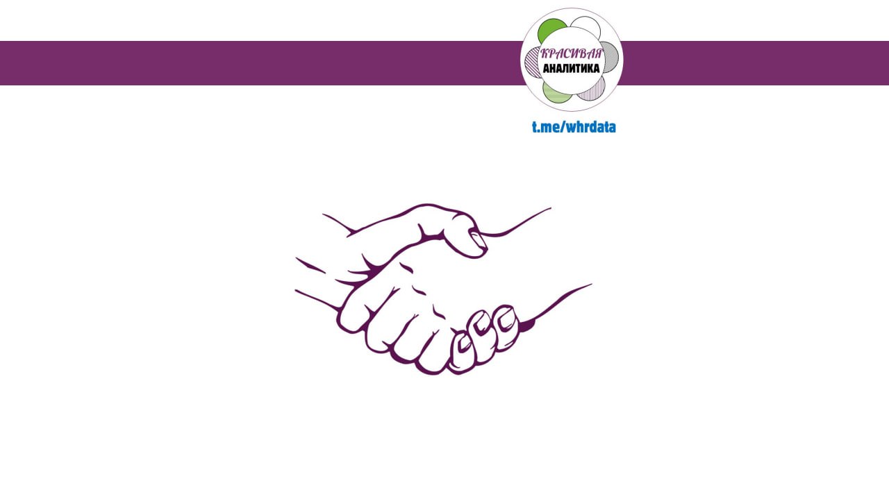 Индекс доверия менеджерам / Leadership Trust Index image preview