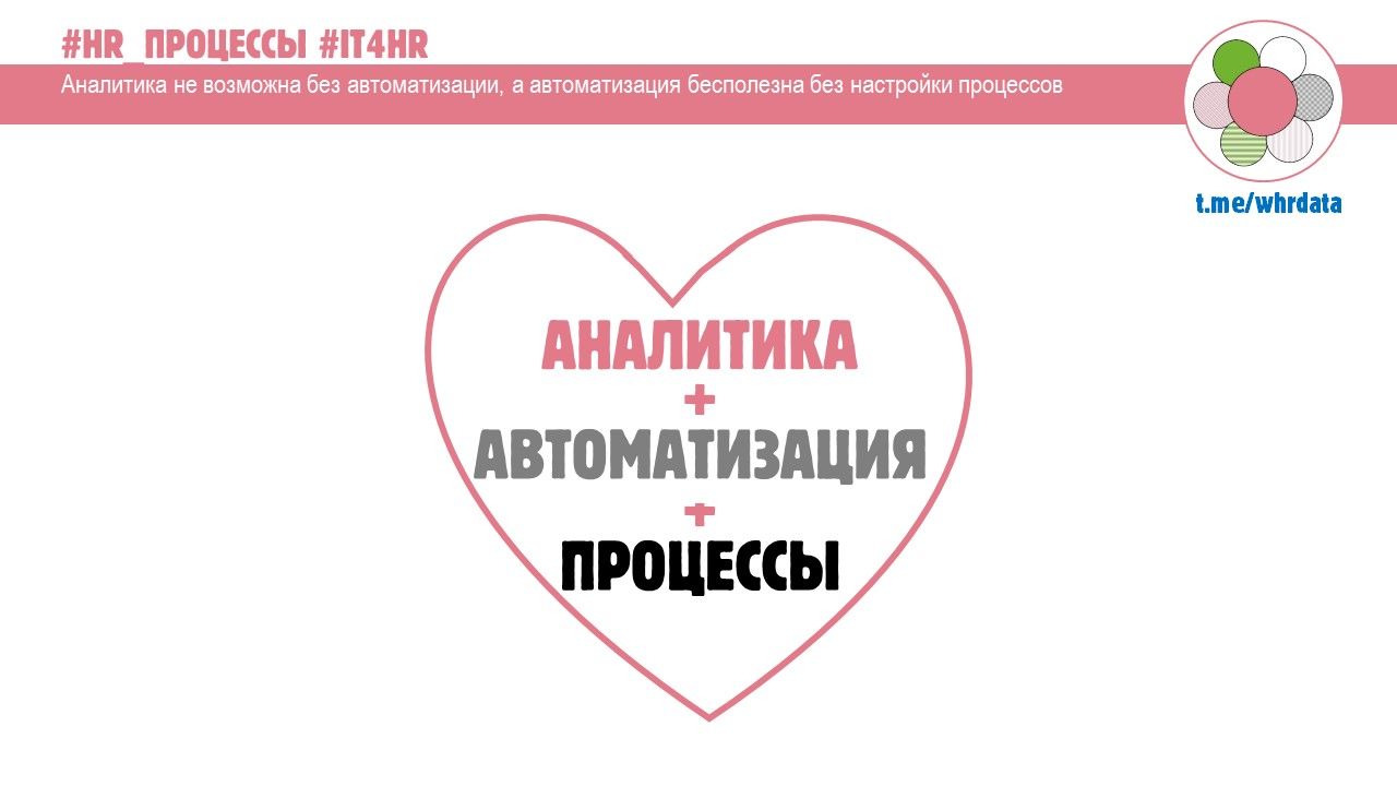 Фотография поста