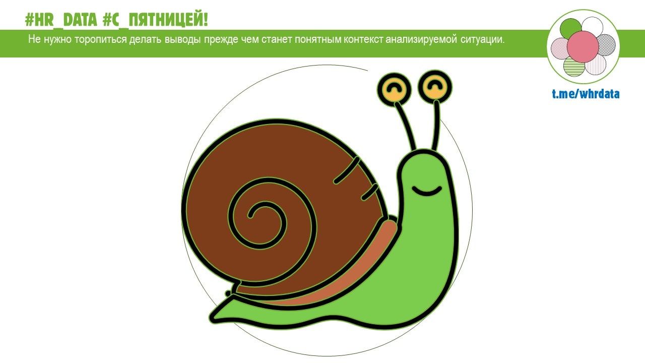 Фотография поста