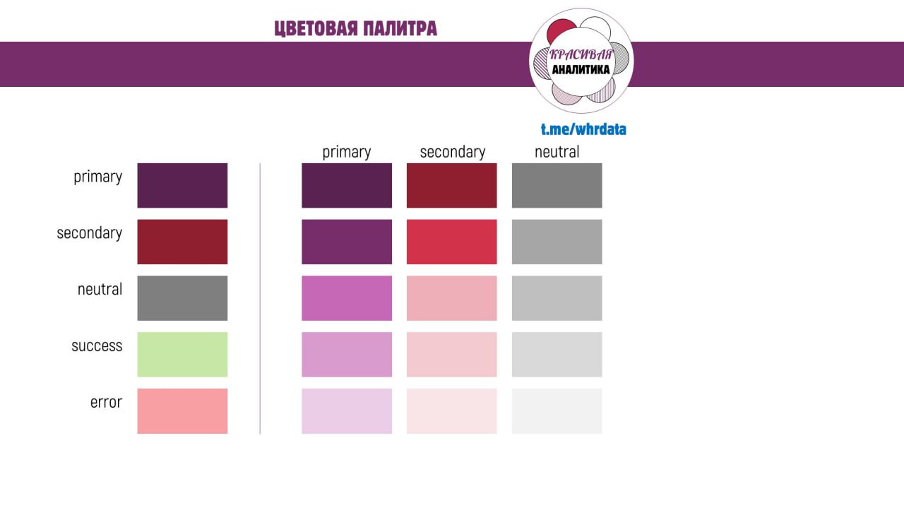 Фотография поста