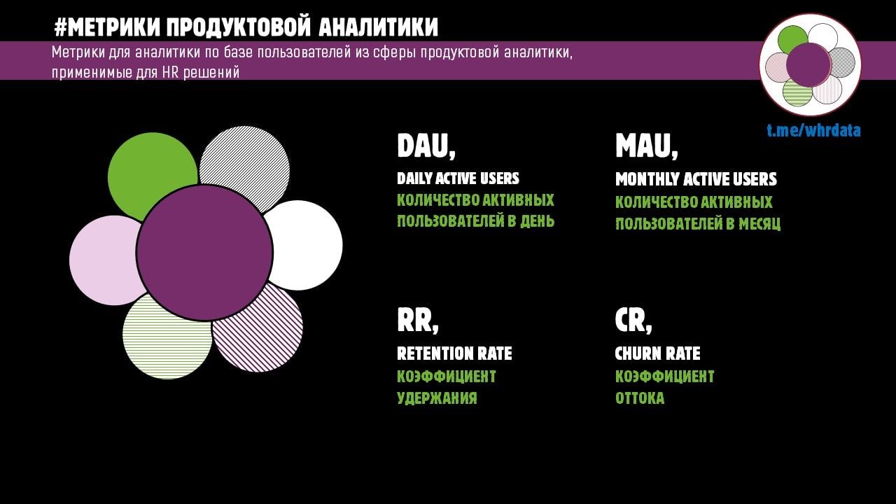 Фотография поста