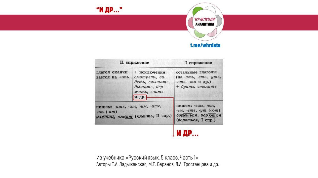 Учебные материалы image preview