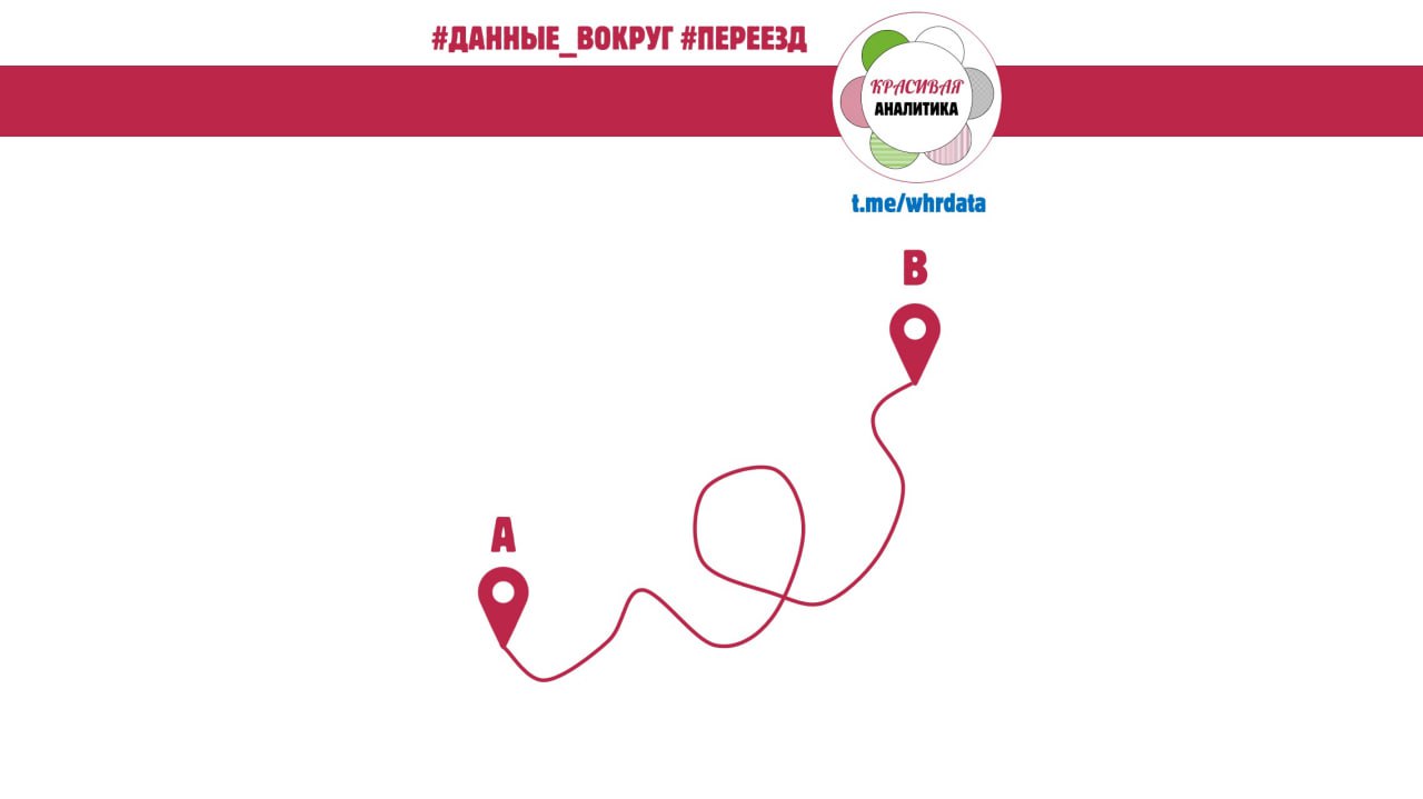 Переезд, или цифровой след о перемещении image preview