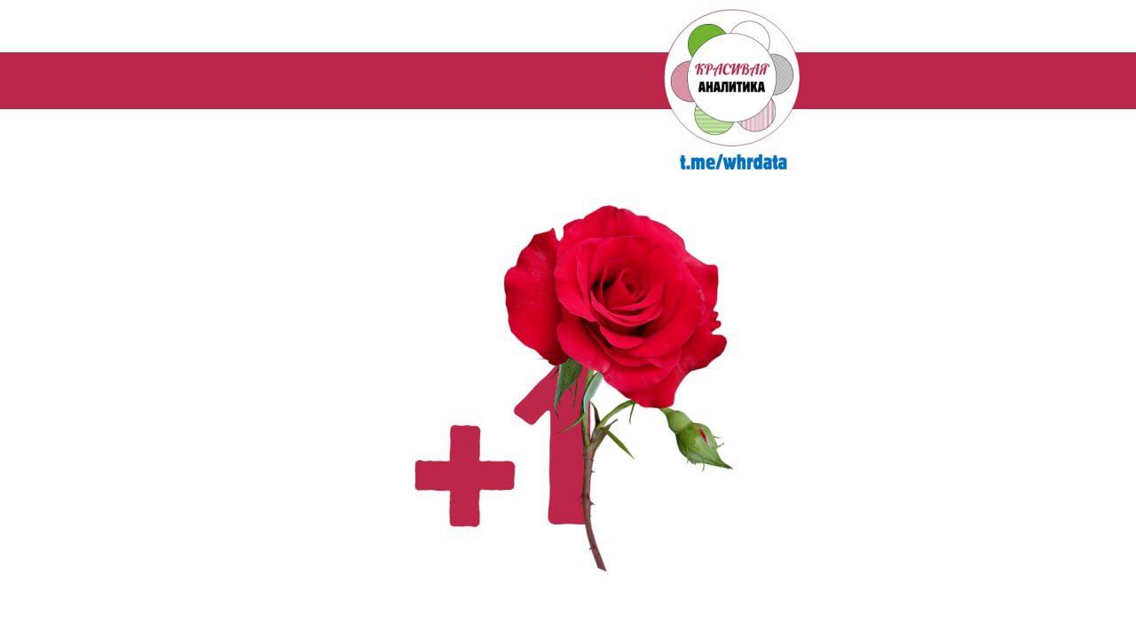 Умных постов сегодня не будет :) image preview