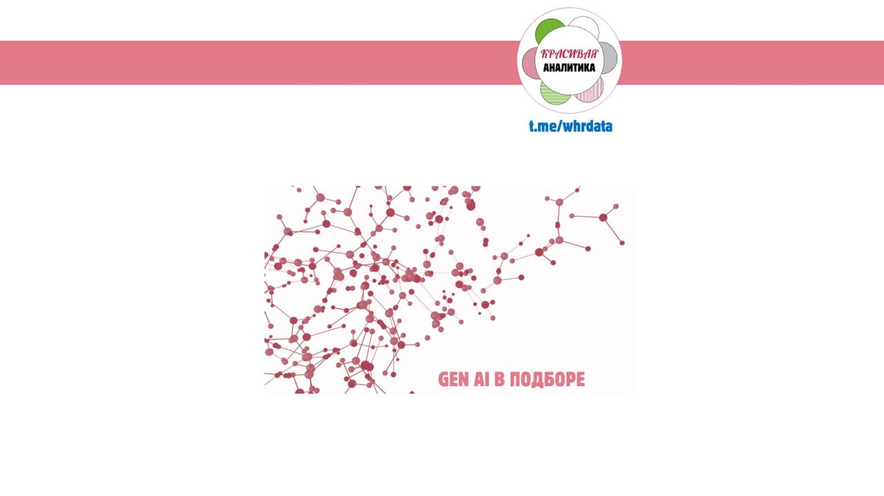 GenAI и Chat GPT image preview