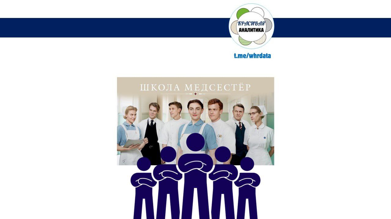 Фотография поста