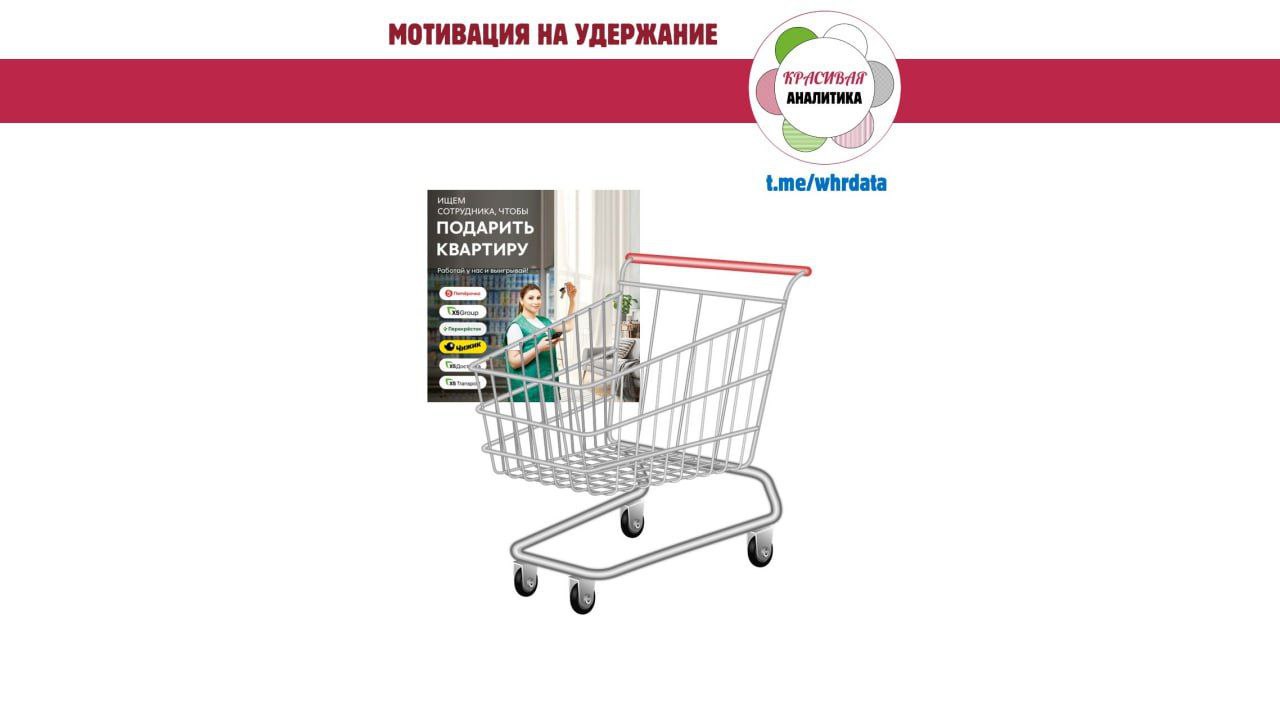 Фотография поста