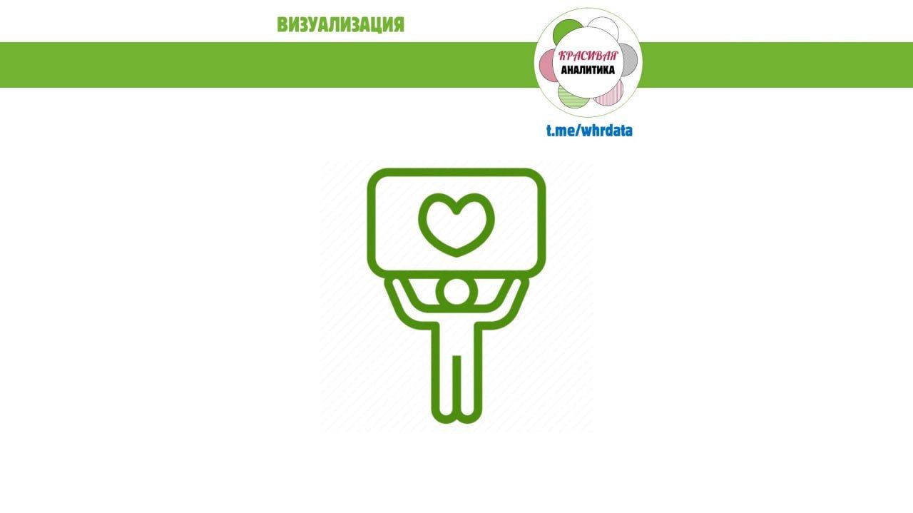 Фотография поста