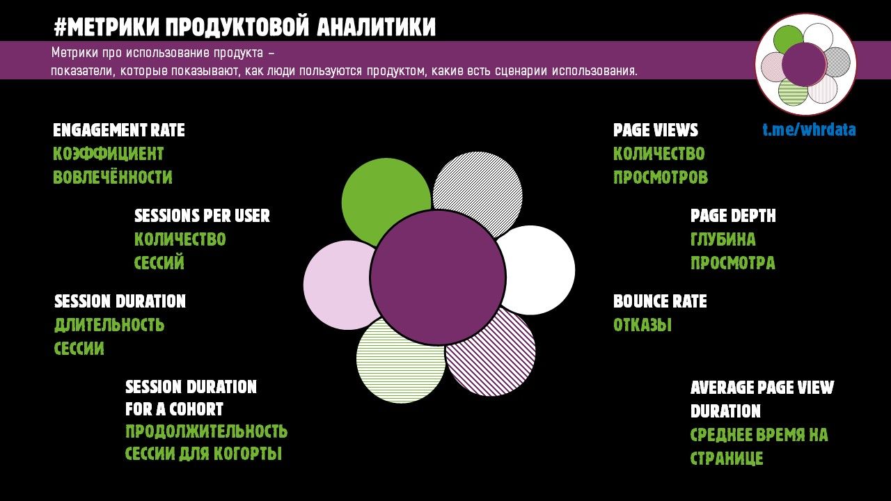 Фотография поста