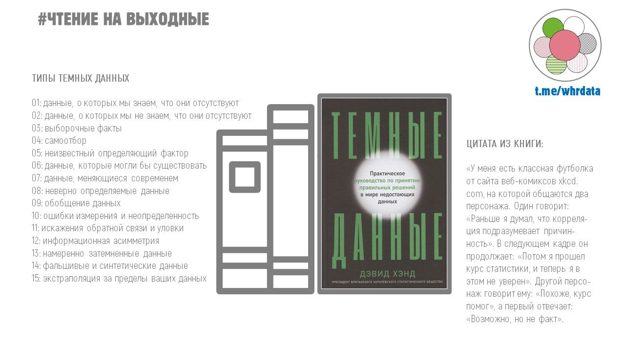 #Почитать на выходные image preview