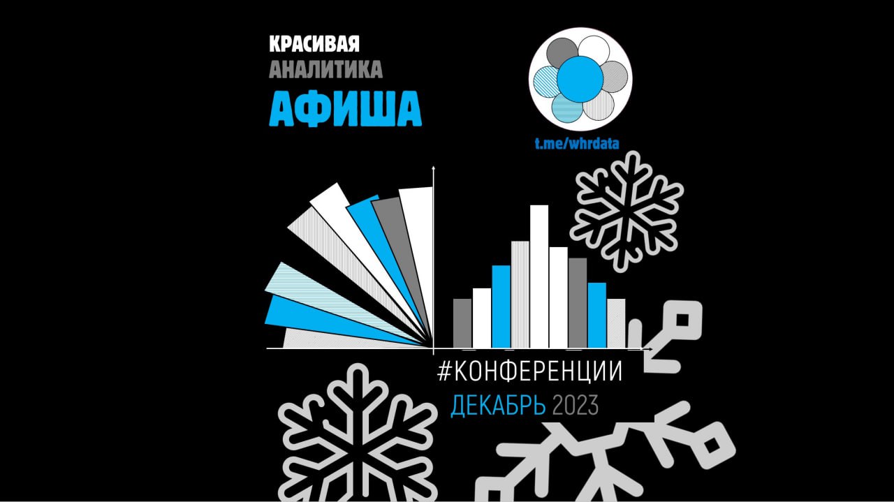 HR Мероприятия декабря image preview