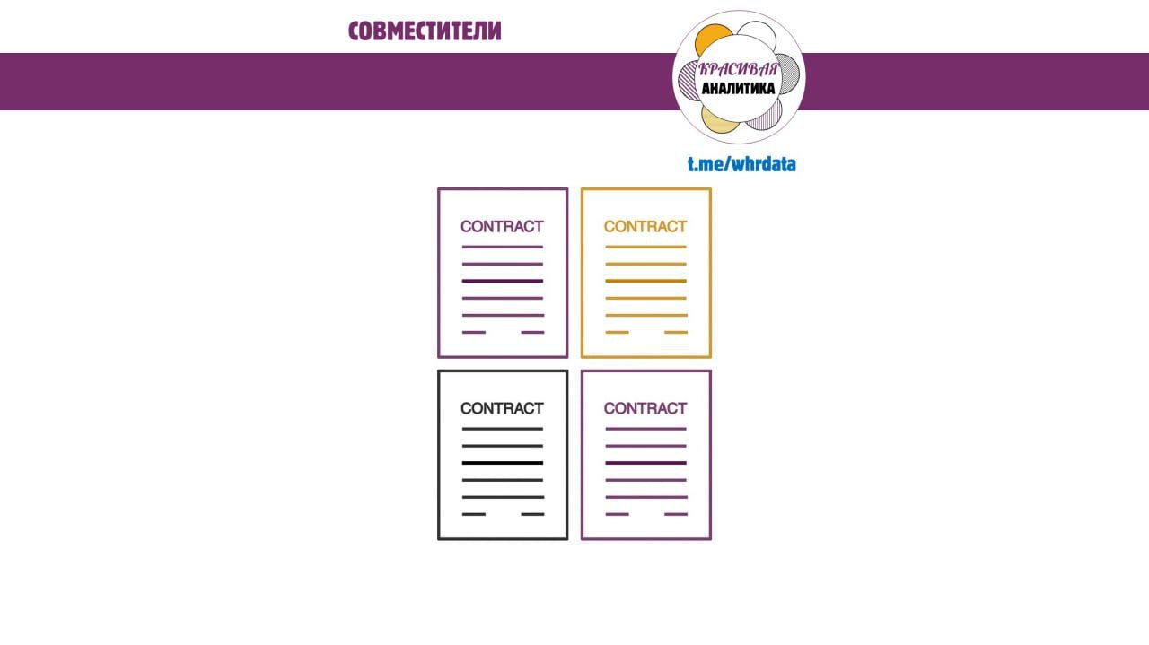 Совместители image preview