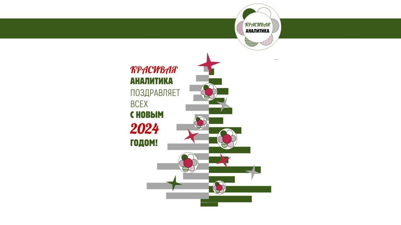 С наступающим новым годом! image preview