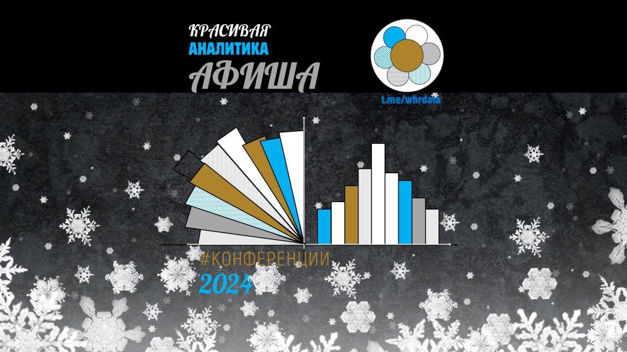 Конференции по аналитике и работе с данными image preview