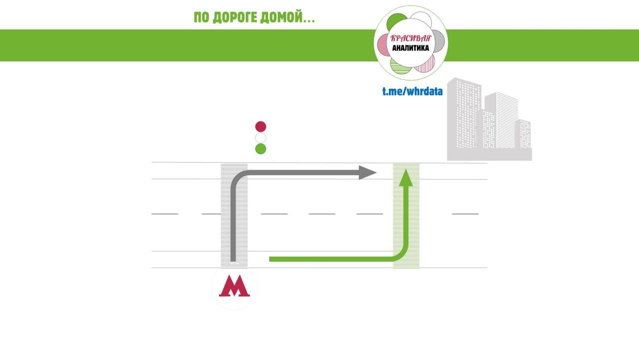 Фотография поста