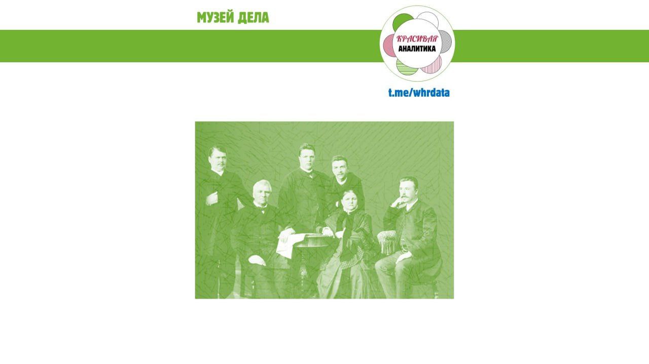 Музей дела image preview