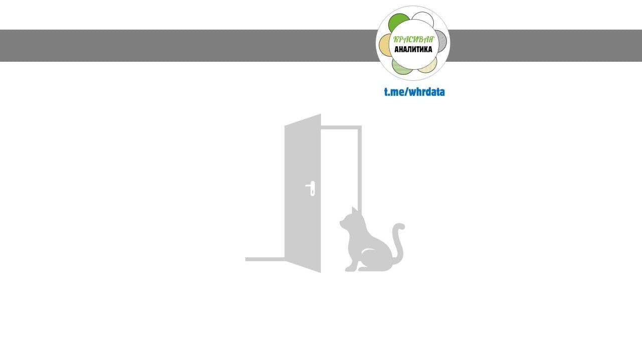 Фотография поста