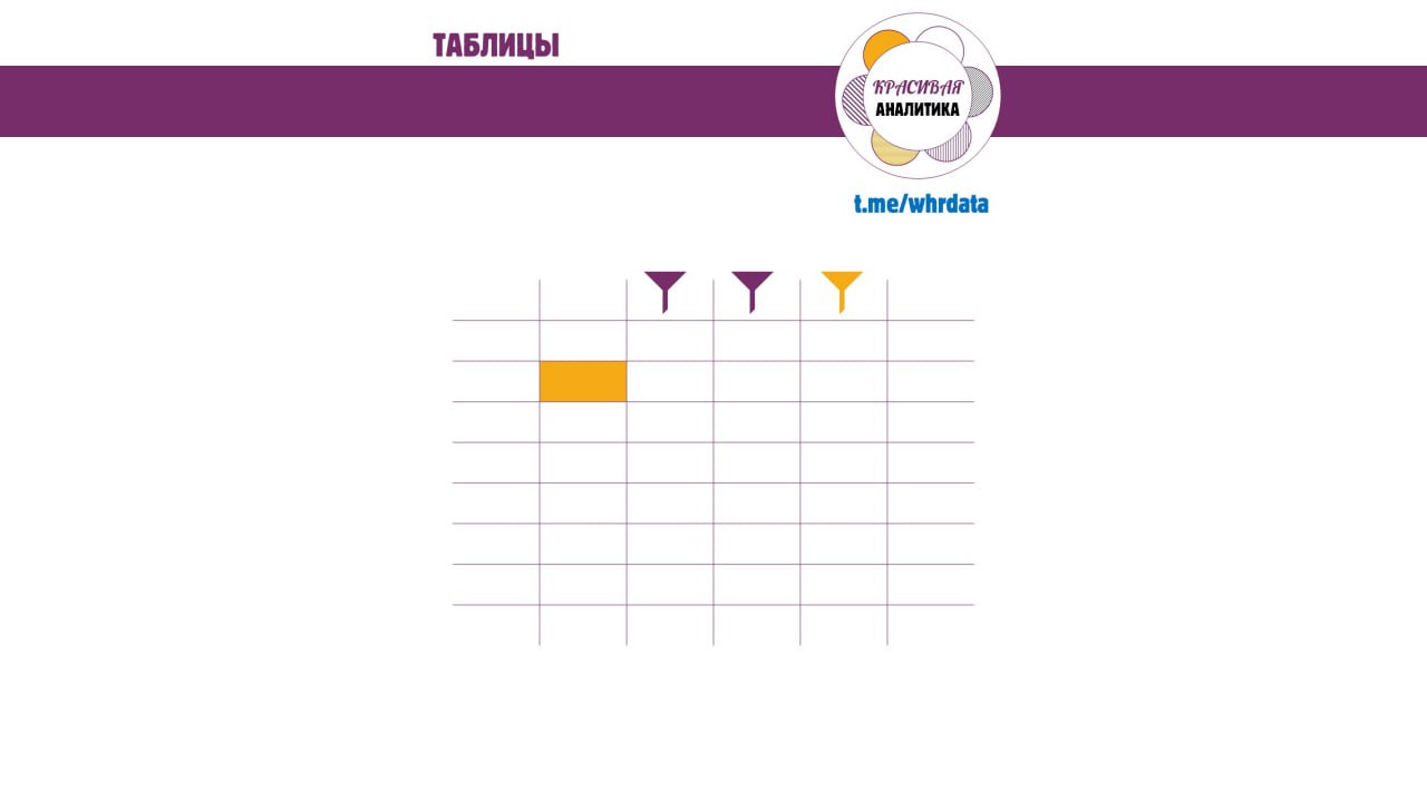 Интерактивные таблицы image preview