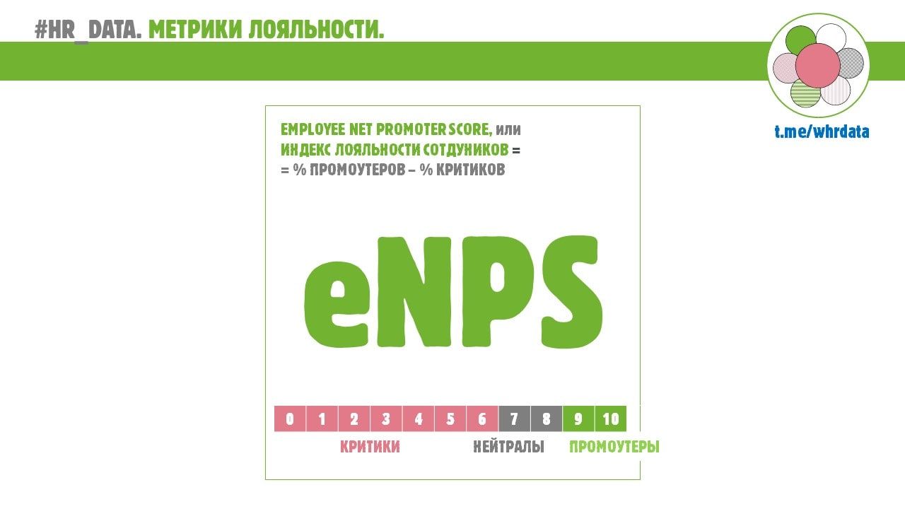 eNPS image preview