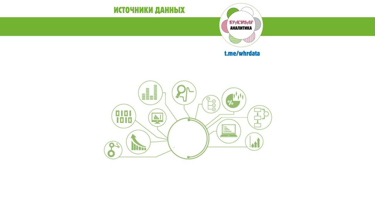 Фотография поста