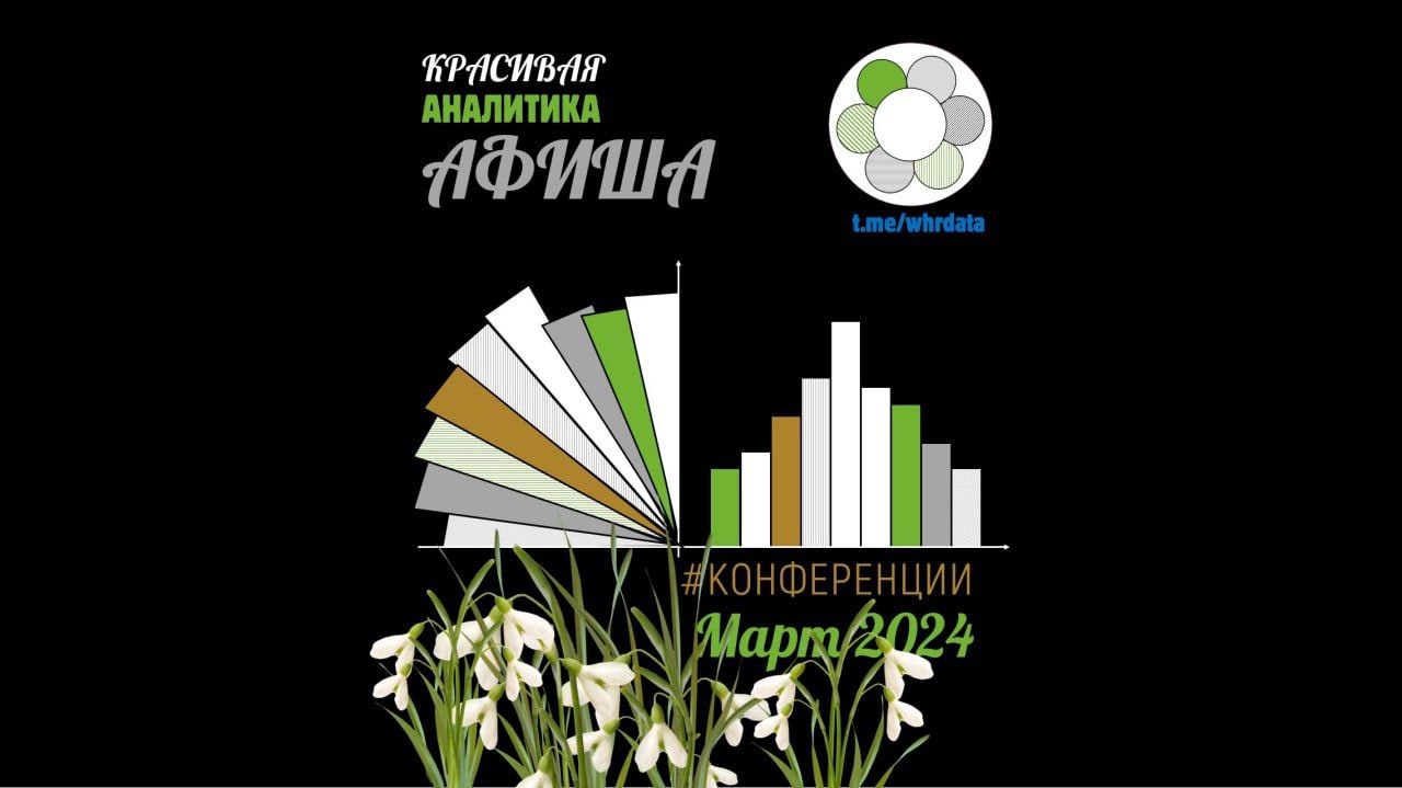 Фотография поста