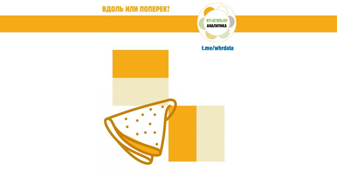 Фотография поста