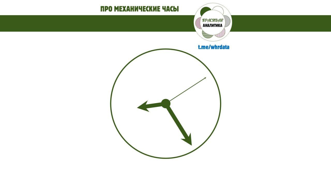 Время на image preview