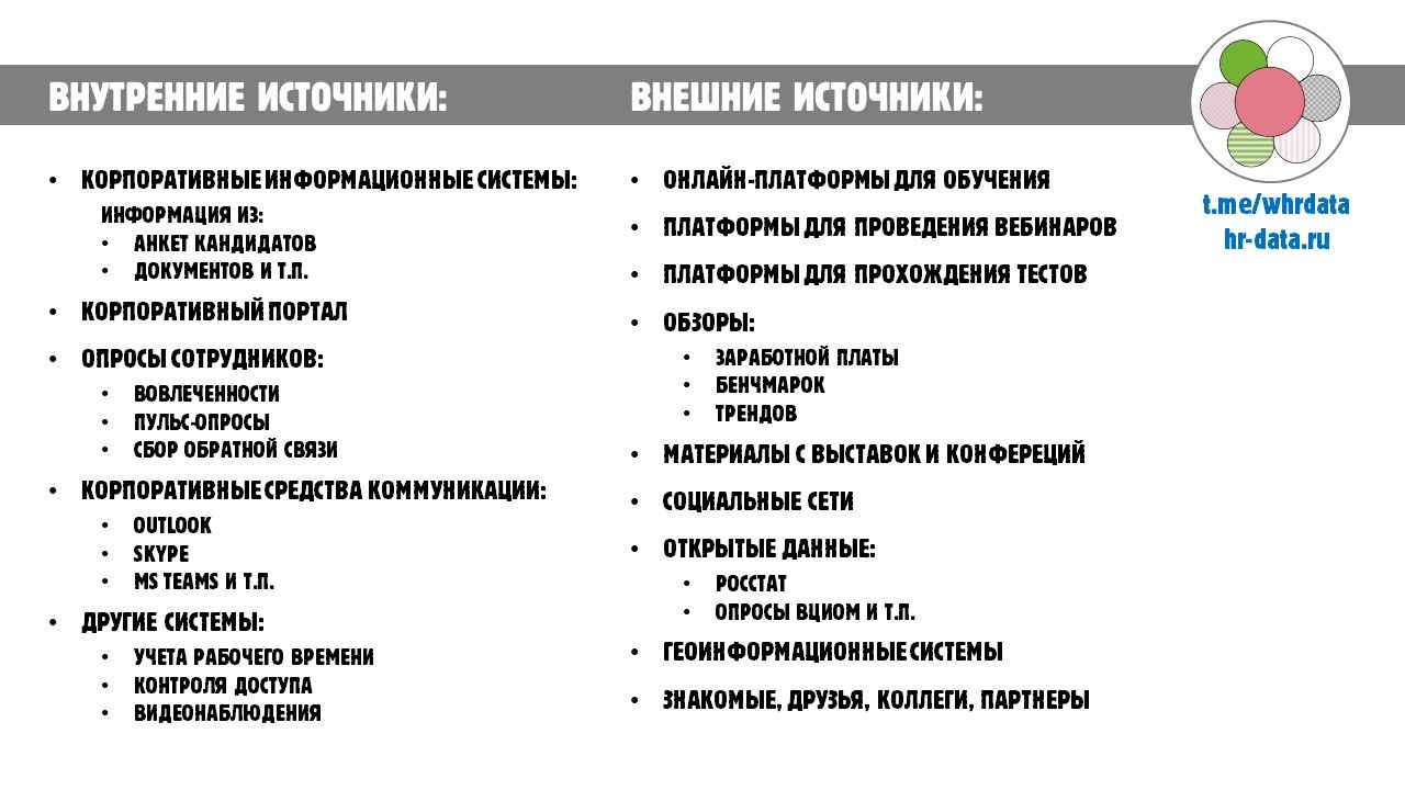 Фотография поста