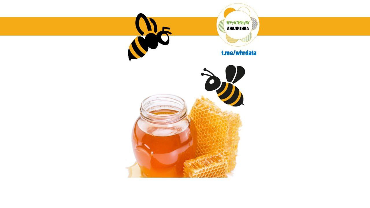 Медовые метрики image preview