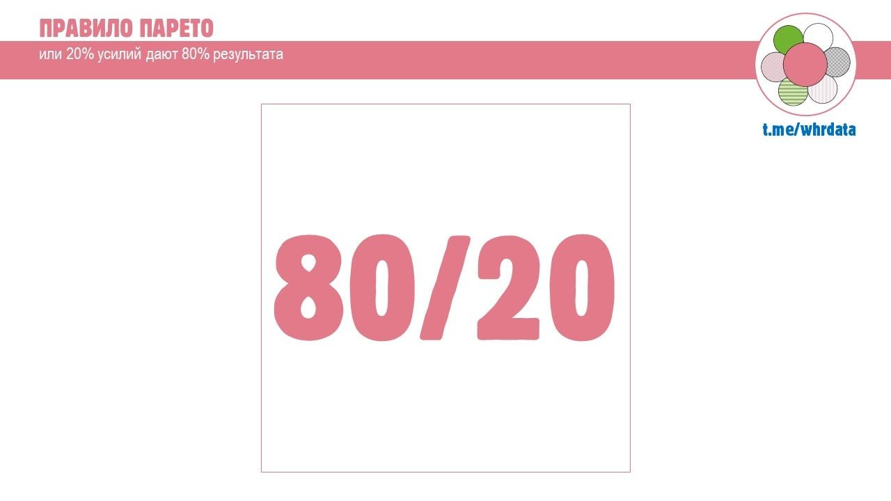 Правило Парэто image preview
