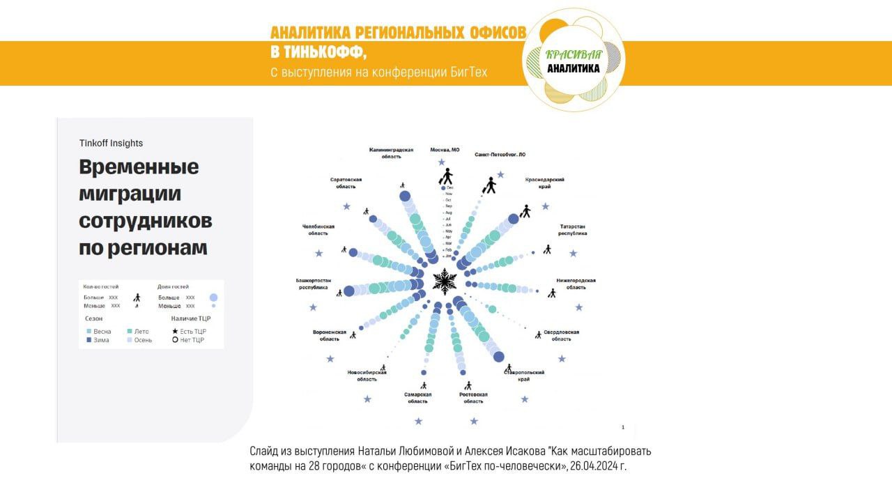Ненадолго возвращаемся к рабочему настроению... image preview
