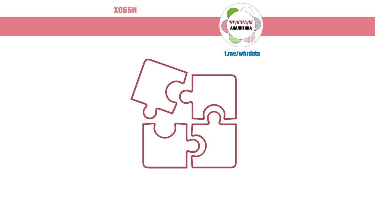 Фотография поста