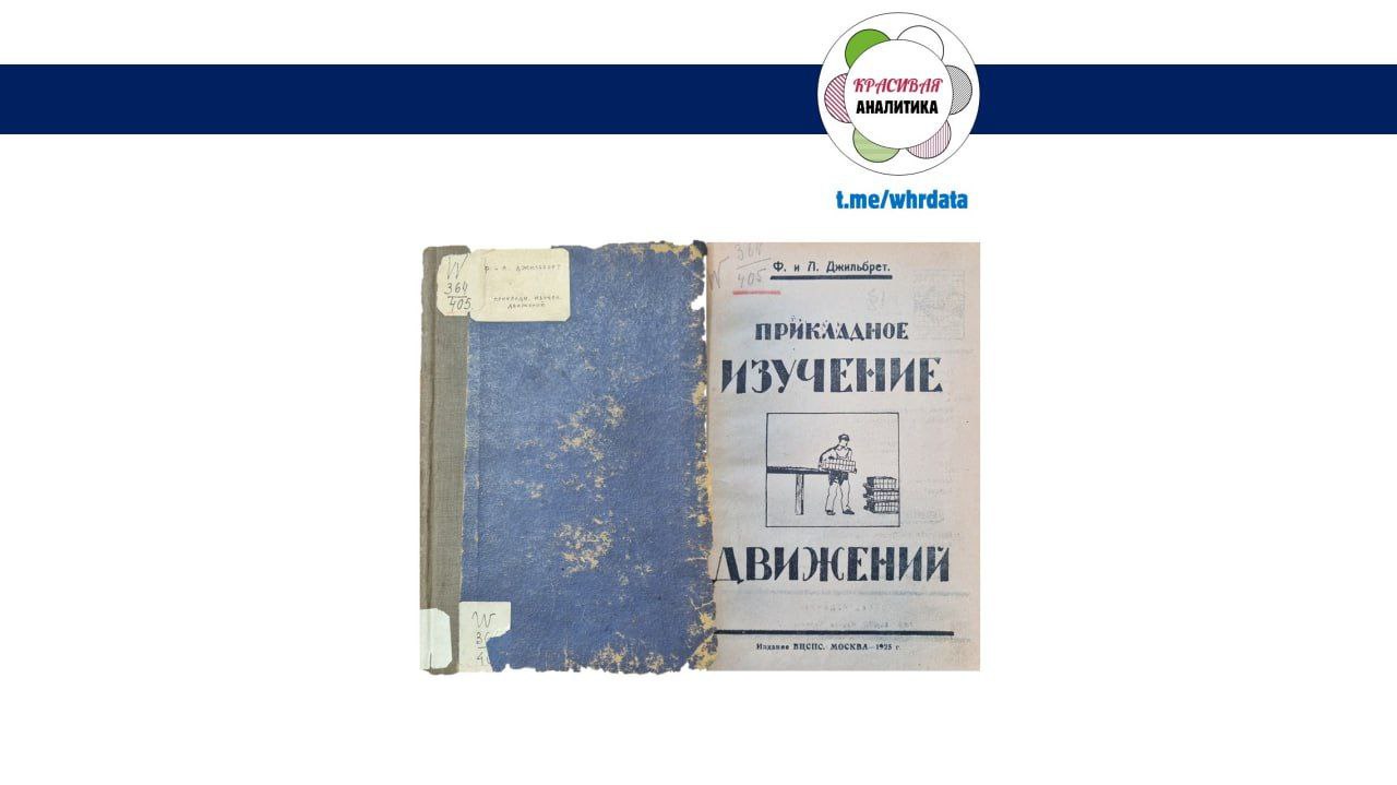 Фотография поста