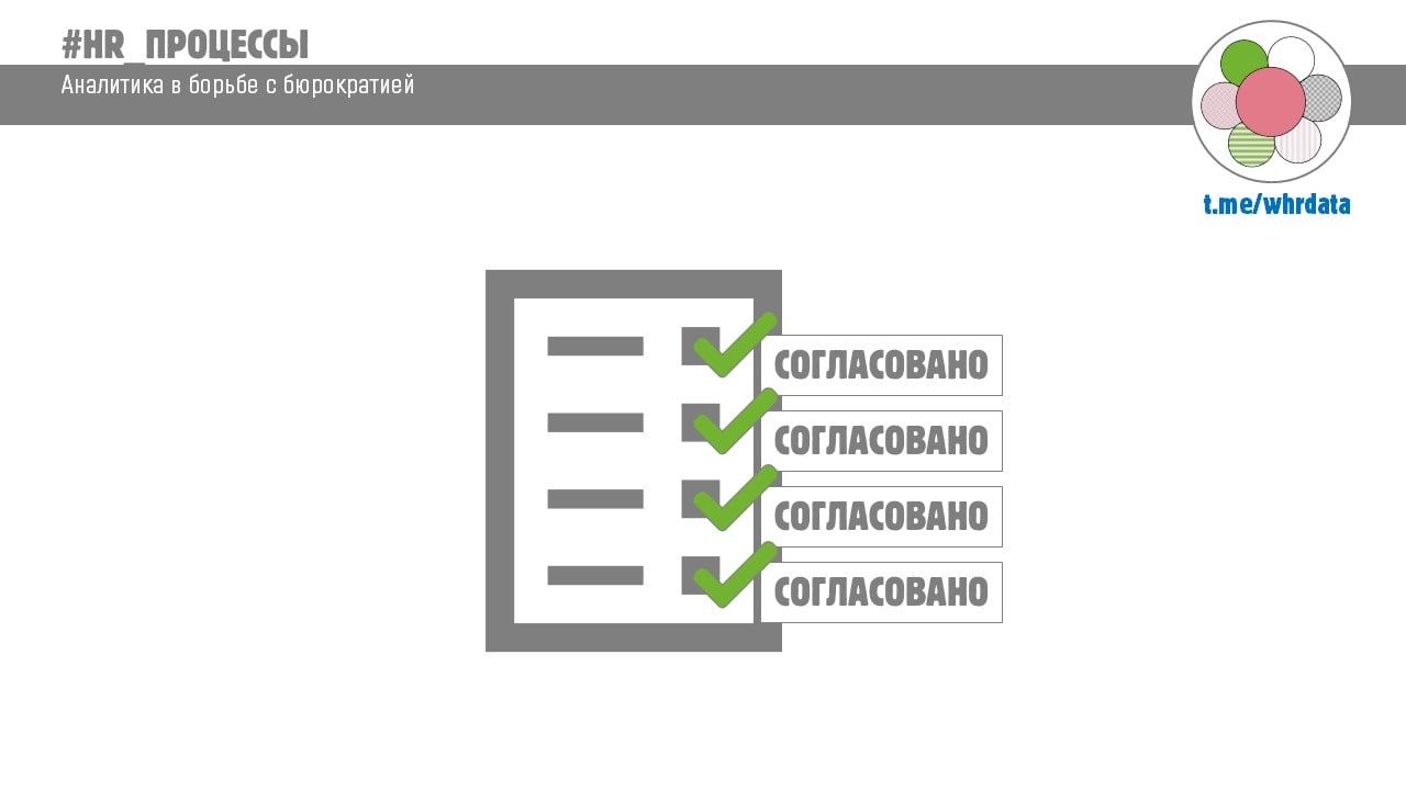 Фотография поста