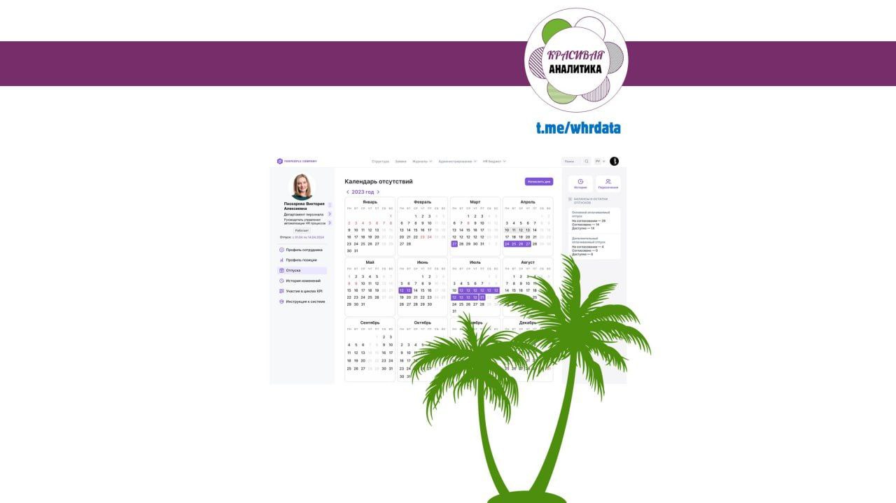 Фотография поста