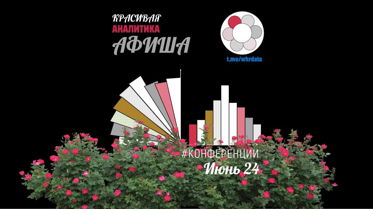 Фотография поста