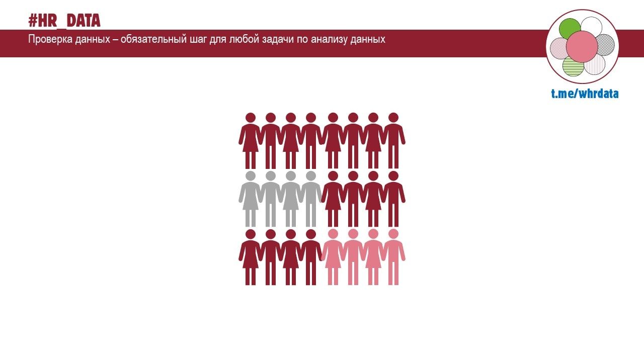 Доверяй, но проверяй, или Проверка данных. image preview