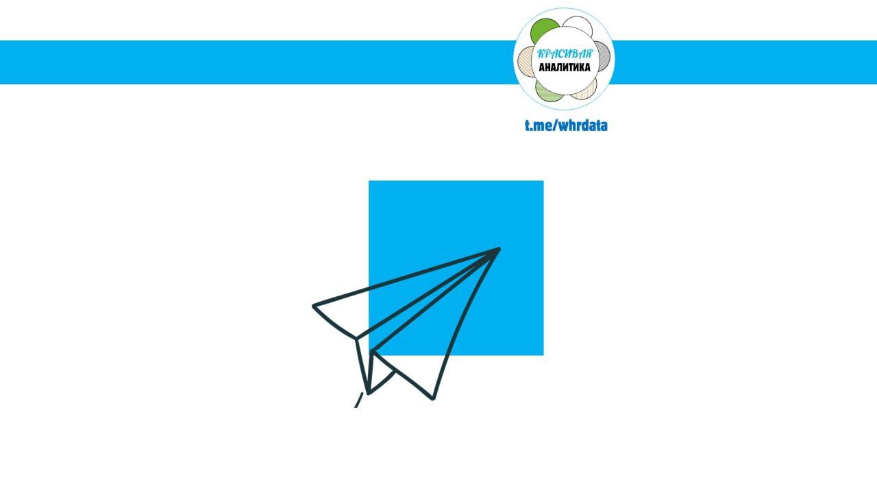 Фотография поста